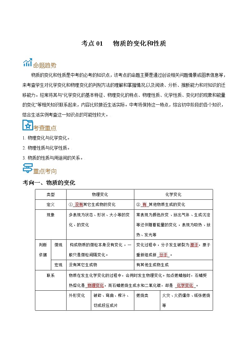 中考化学一轮复习过关练习考点01  物质的变化和性质（教师版）第1页
