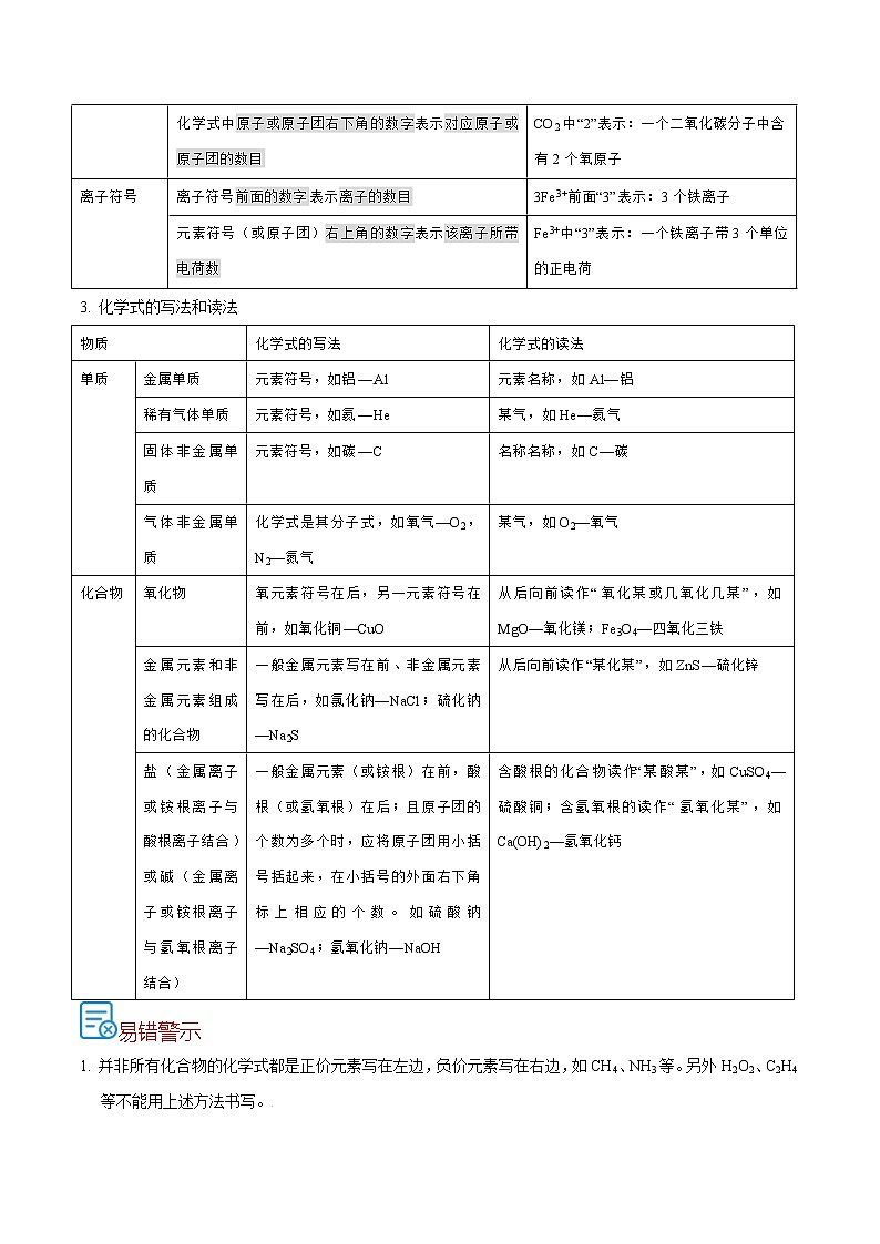 中考化学一轮复习过关练习考点14  化学式意义、书写和计算（教师版）第2页