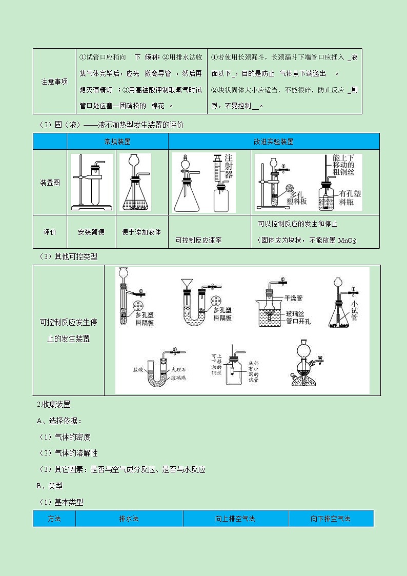 中考化学一轮复习过关练习考点21  二氧化碳的制法（教师版）第2页