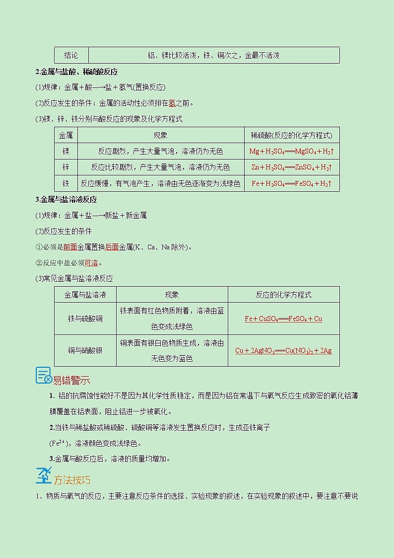 中考化学一轮复习过关练习考点27  金属的化学性质（教师版）第2页