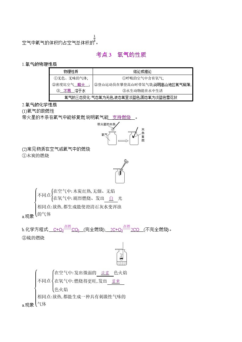 中考化学一轮微专题复习学案：空气氧气(教师版)第3页