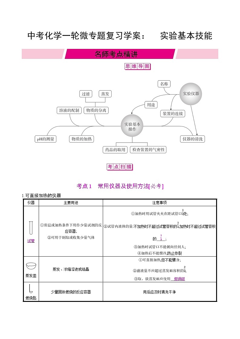 中考化学一轮微专题复习学案：实验基本技能(教师版)第1页