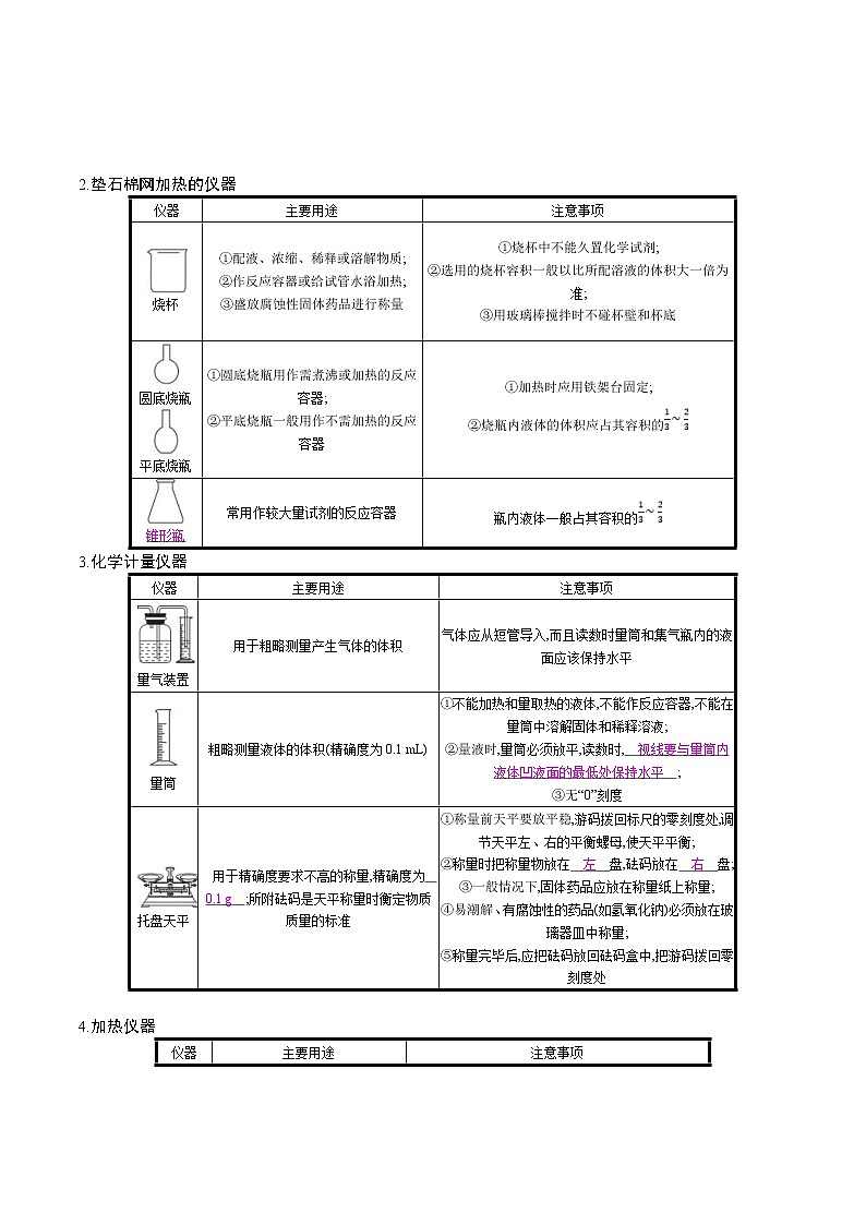 中考化学一轮微专题复习学案：实验基本技能(教师版)第2页