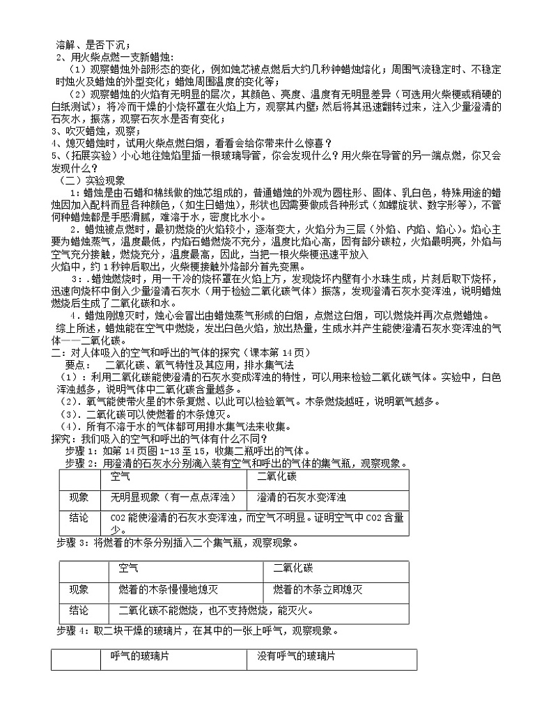 中考复习之化学知识点汇编第2页