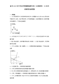 备考2023年中考化学图像题新题专练（全国通用）-05有关溶液变化的图像