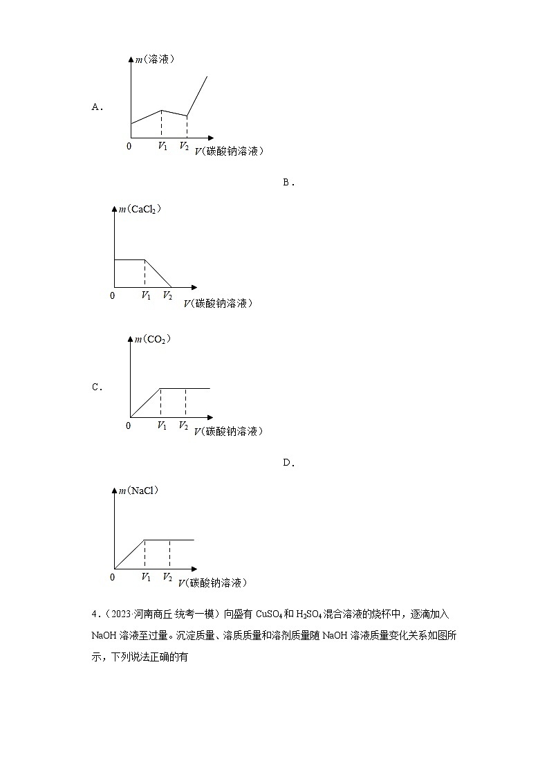 备考2023年中考化学图像题新题专练（全国通用）-05有关溶液变化的图像第2页
