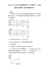 备考2023年中考化学图像题新题专练（全国通用）-03金属与酸反应的图像（金属过量或酸过量）