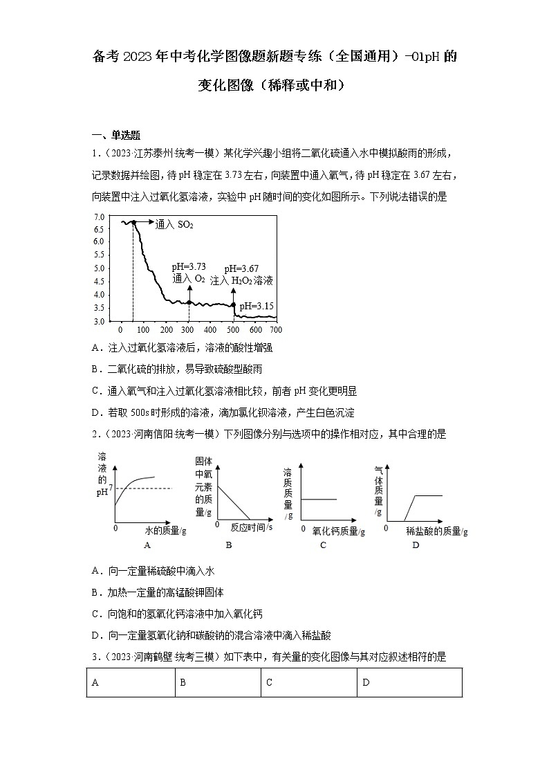 备考2023年中考化学图像题新题专练（全国通用）-01pH的变化图像（稀释或中和）01