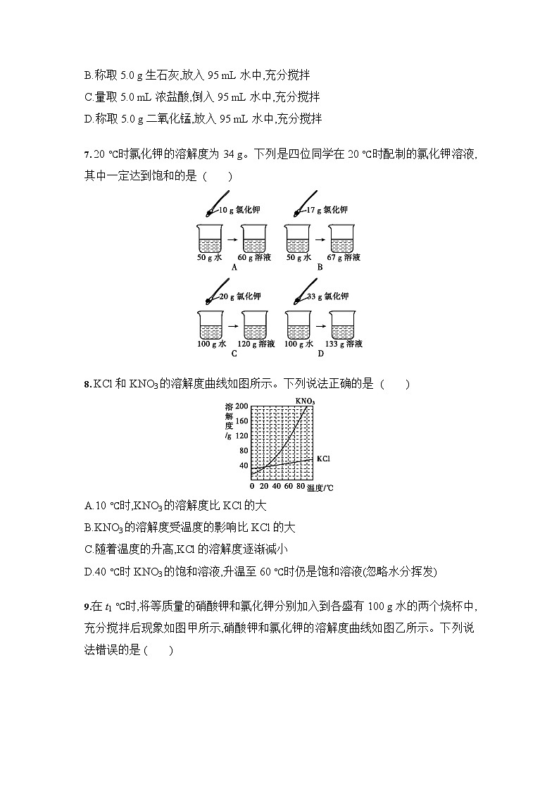 中考化学 三轮冲刺考前冲刺专题：溶液（含答案）02