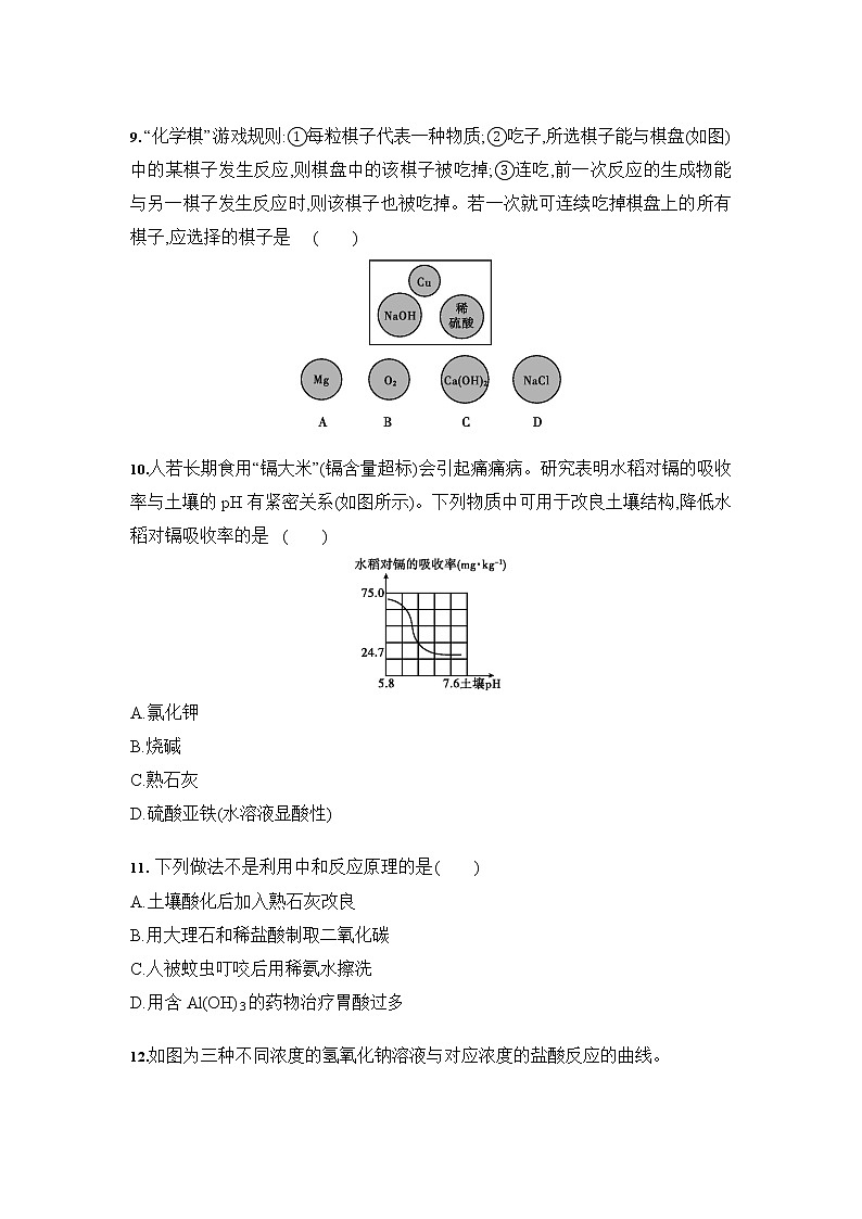 中考化学 三轮冲刺考前冲刺专题：酸碱盐（含答案）03