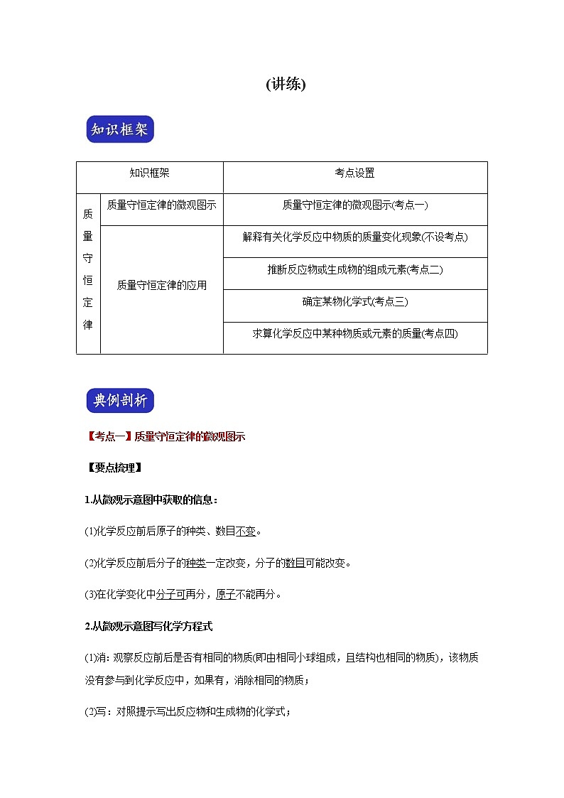 中考化学二轮复习压轴题揭秘 专题01 质量守恒定律（讲练）（教师版）第1页