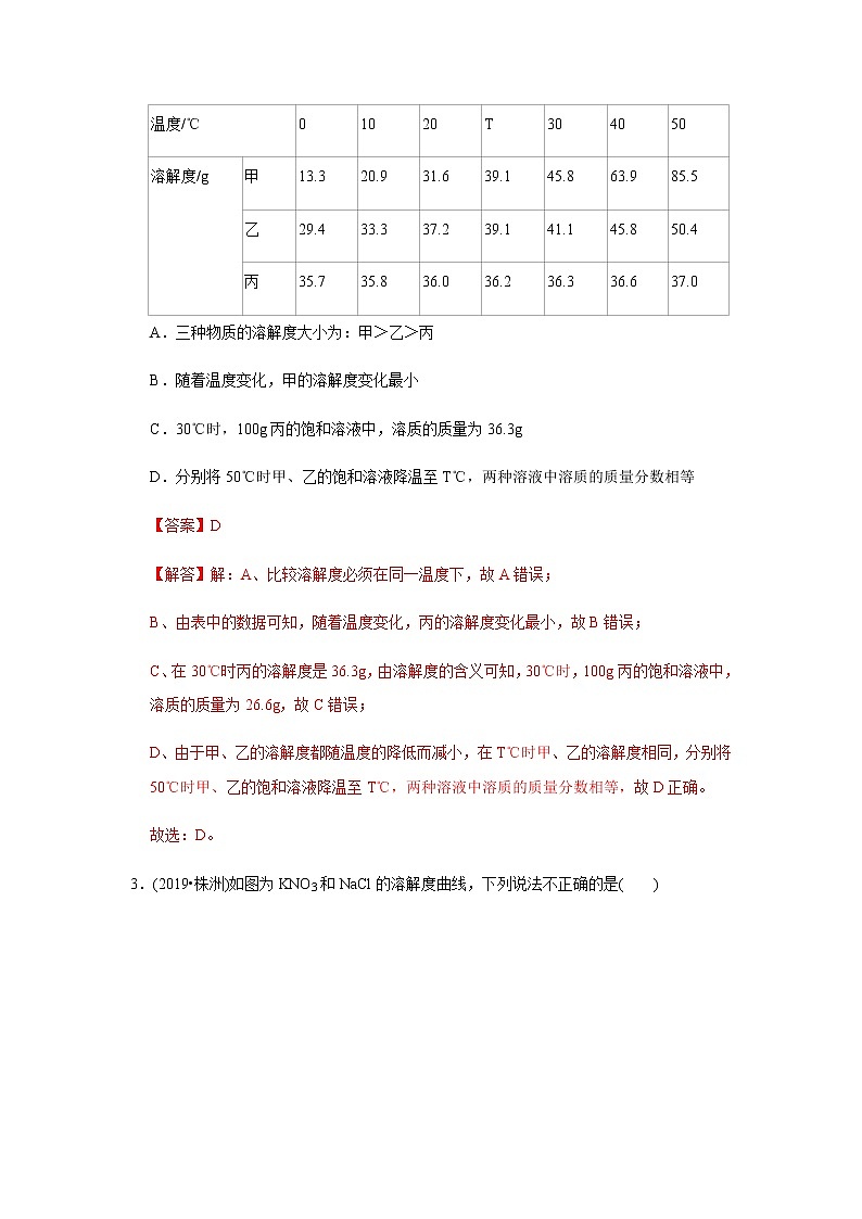 中考化学二轮复习压轴题揭秘 专题02 溶解度（测试）（教师版）第2页