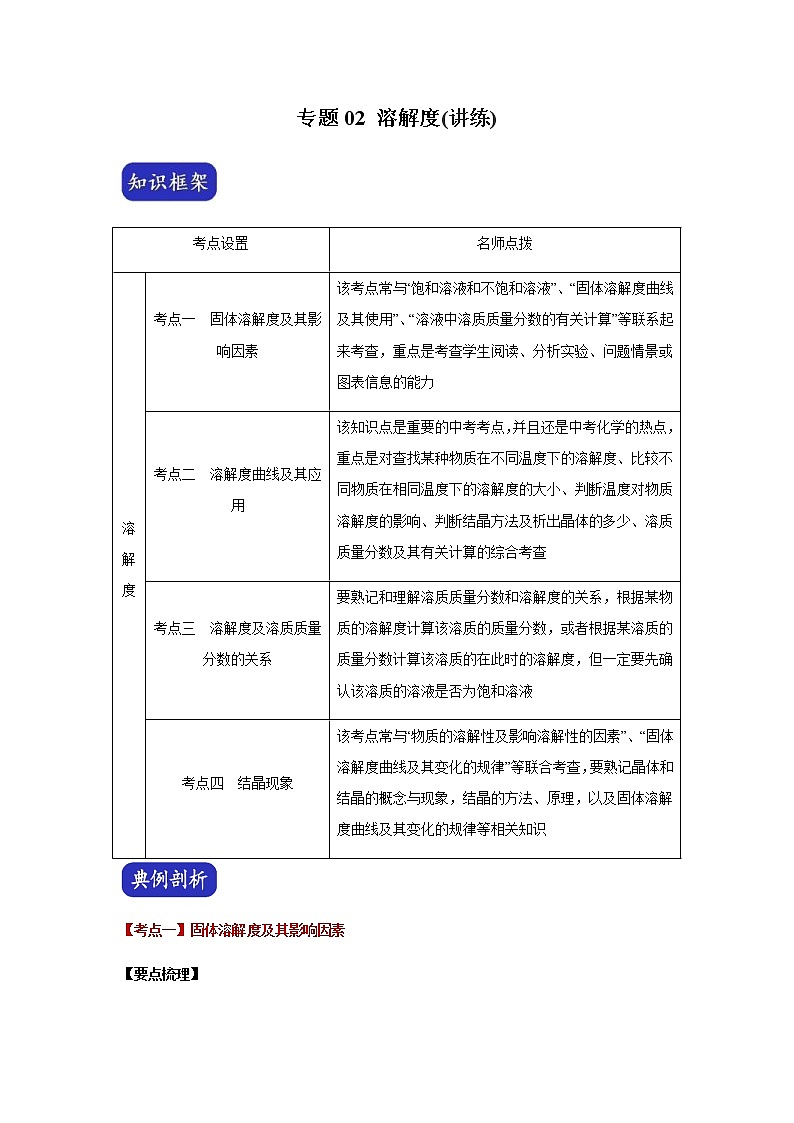 中考化学二轮复习压轴题揭秘 专题02 溶解度（讲练）（教师版）第1页