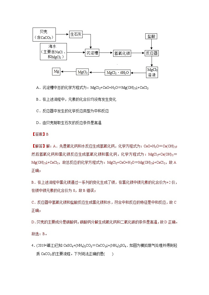 中考化学二轮复习压轴题揭秘 专题05 化学工艺与流程图（测试）（教师版）第3页
