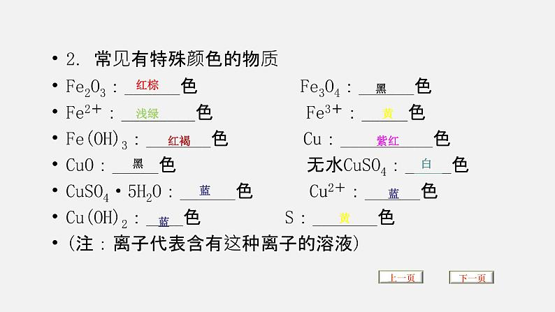 中考化学二轮复习中考秘籍课件第02讲 物质的检验、鉴别、分离与提纯 (含答案)第3页