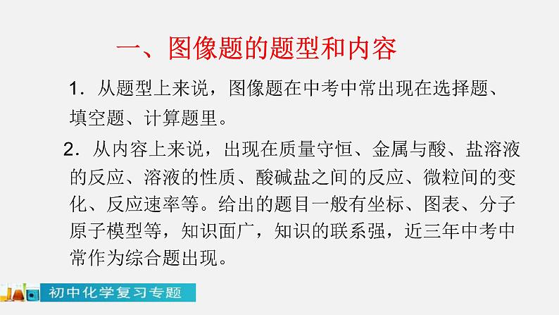 中考化学二轮复习中考秘籍课件第03讲 图像题的解法与技巧 (含答案)第4页