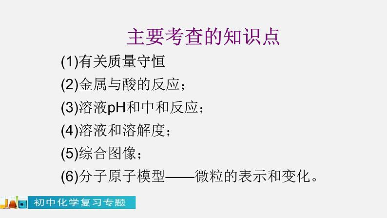 中考化学二轮复习中考秘籍课件第03讲 图像题的解法与技巧 (含答案)第6页