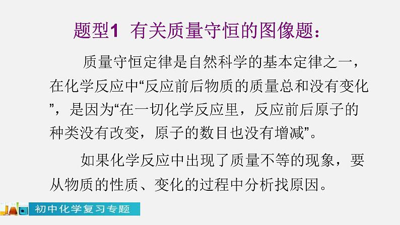 中考化学二轮复习中考秘籍课件第03讲 图像题的解法与技巧 (含答案)第7页