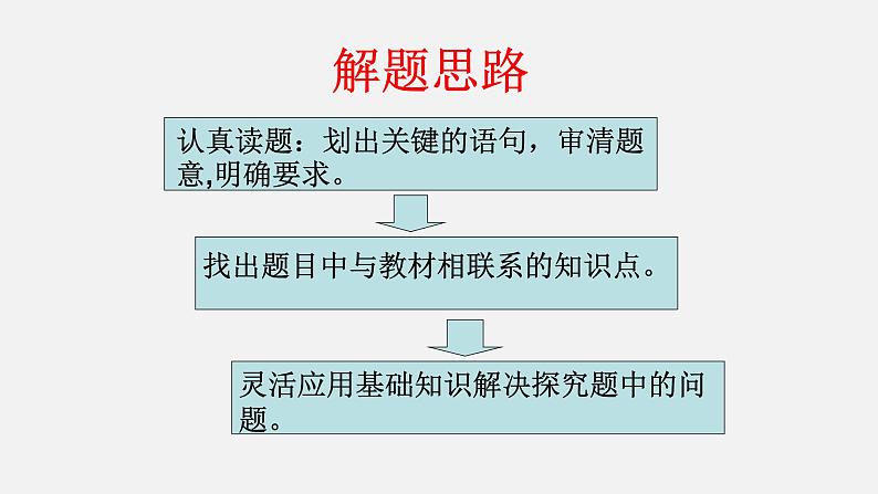 中考化学二轮复习中考秘籍课件第07讲 中考化学实验探究题的解法与技巧 (含答案)第4页