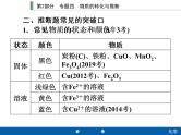 中考化学二轮专题复习课件：专题4　物质的转化与推断 (含答案)