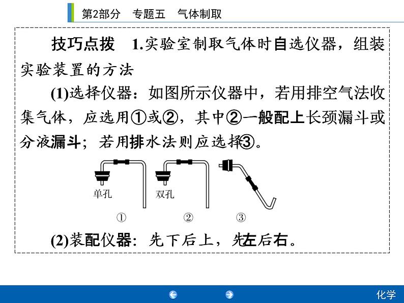 中考化学二轮专题复习课件：专题5　气体制取 (含答案)08