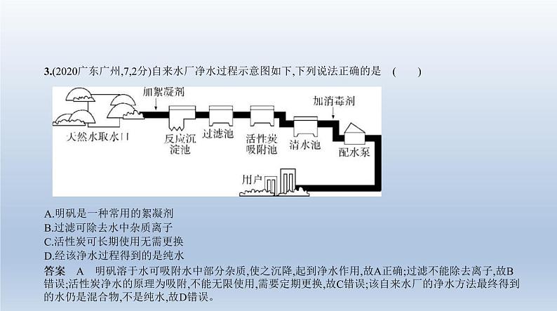 中考化学一轮复习课件3专题三　水与常见的溶液 (含答案)04