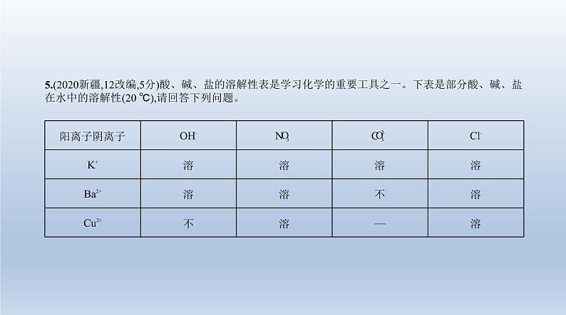 中考化学一轮复习课件6专题六　盐　化学肥料 (含答案)07