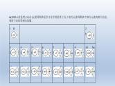 中考化学一轮复习课件8专题八　物质的组成与分类 (含答案)