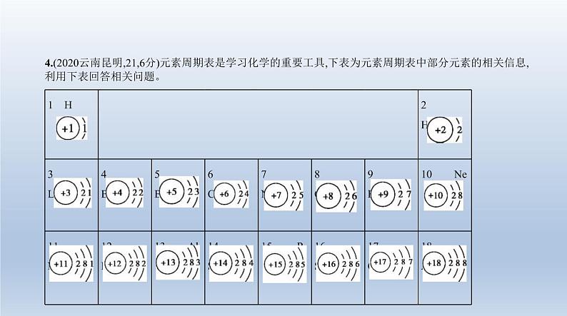 中考化学一轮复习课件8专题八　物质的组成与分类 (含答案)第5页