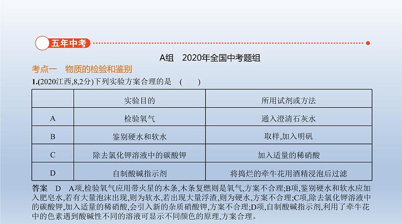 中考化学一轮复习课件14专题十四　物质的检验与提纯 (含答案)第2页