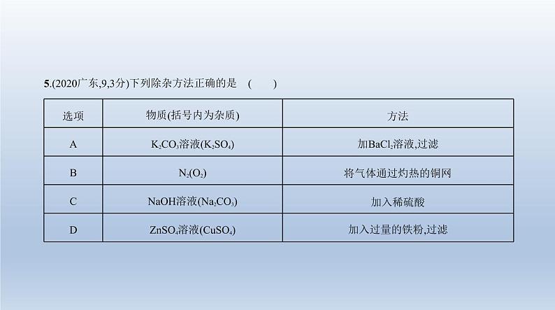 中考化学一轮复习课件14专题十四　物质的检验与提纯 (含答案)第8页