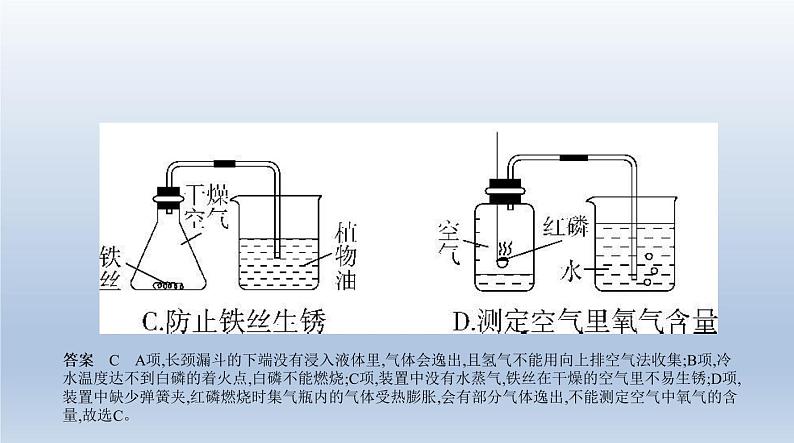 中考化学一轮复习课件15专题十五　实验方案的设计与评价 (含答案)第5页