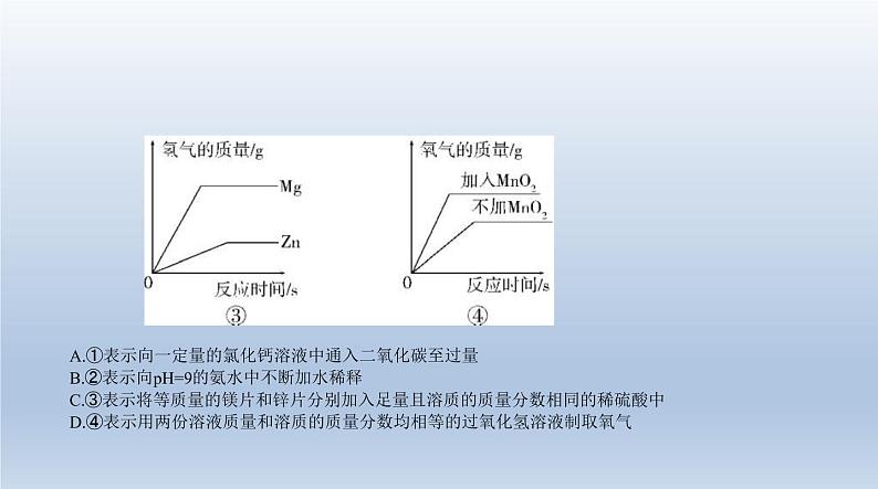 中考化学一轮复习课件16专题十六　化学图表题 (含答案)03