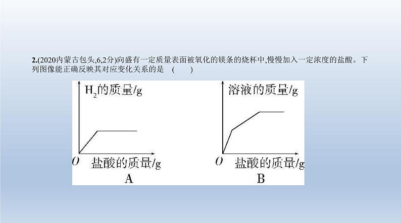 中考化学一轮复习课件16专题十六　化学图表题 (含答案)05