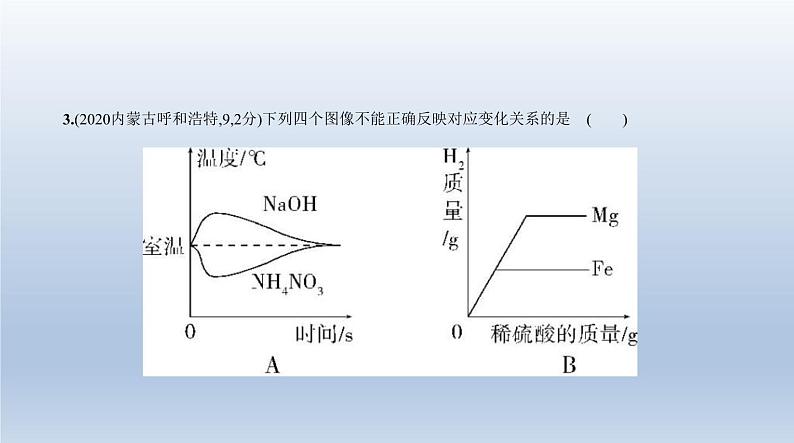 中考化学一轮复习课件16专题十六　化学图表题 (含答案)08