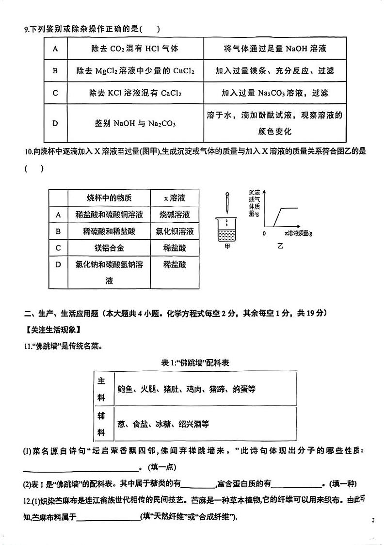 2023年山西省九年级结业第一次全省联考化学试题（无答案）第3页