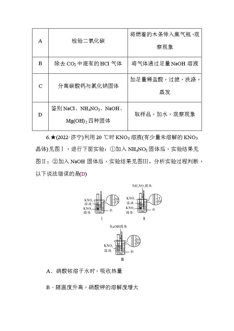 中考化学复习模拟试题卷(一)含答案第3页