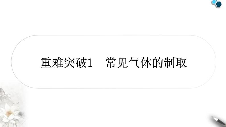 中考化学复习重难突破1常见气体的制取练习课件第1页