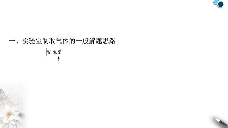 中考化学复习重难突破1常见气体的制取练习课件第4页