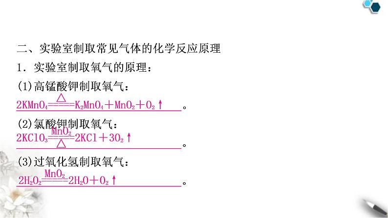 中考化学复习重难突破1常见气体的制取练习课件第5页