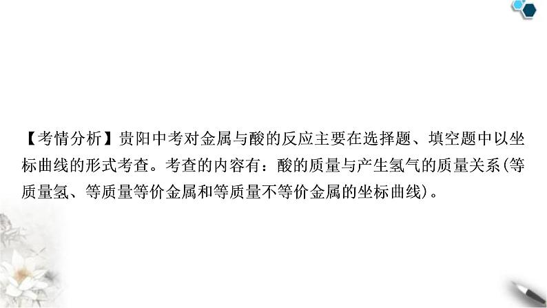 中考化学复习重难突破3金属与酸反应的坐标曲线练习课件第2页