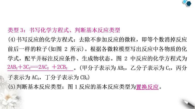 中考化学复习重难突破11微观反应示意图练习课件第6页