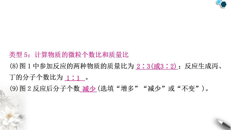 中考化学复习重难突破11微观反应示意图练习课件第8页