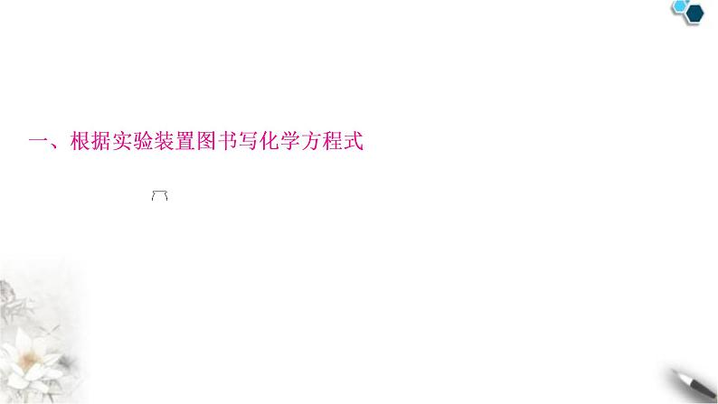 中考化学复习重难突破12化学方程式的书写练习课件第3页