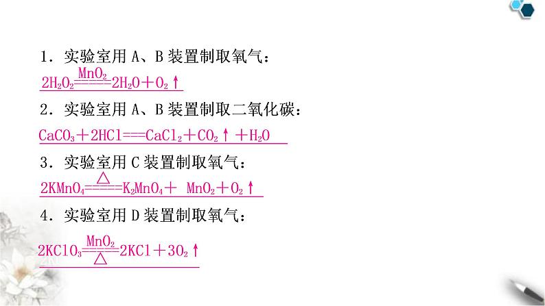 中考化学复习重难突破12化学方程式的书写练习课件第4页