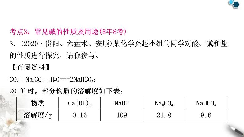 中考化学复习主题六常见的酸和碱练习课件第7页