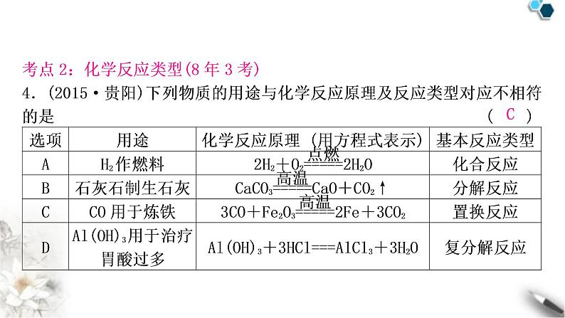 中考化学复习主题十三化学方程式及化学反应类型练习课件06