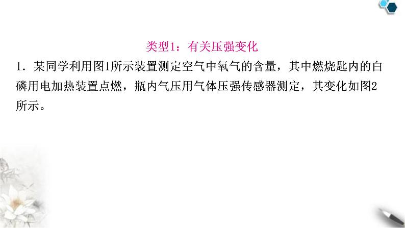 中考化学复习题型突破三数字化实验练习课件第5页