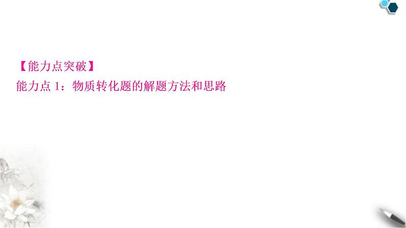 中考化学复习题型突破五物质的转化与推断练习课件第4页