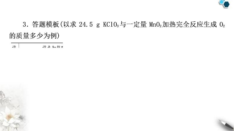 中考化学复习题型突破七化学计算题练习课件第6页